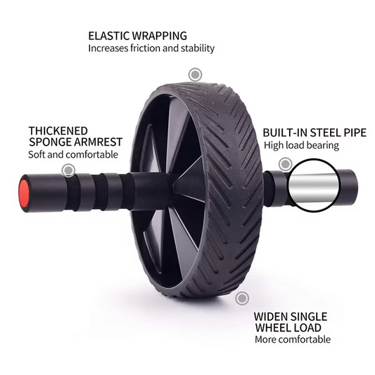 Rueda Abdominal-Basic Roller Workout